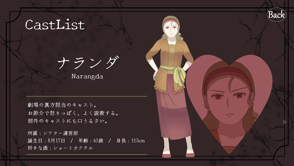 Character profile of Narangda, the backstage manager of the theater department